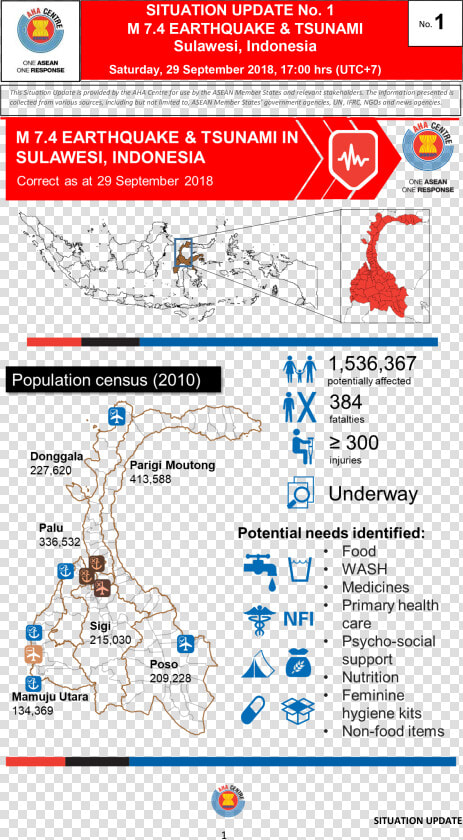 Transparent Mis Xv Años Png   Aha Sulawesi Earthquake  Png DownloadTransparent PNG