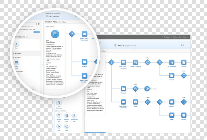Your Business  Your Apps   Application Development In Salesforce Lighting  HD Png DownloadTransparent PNG