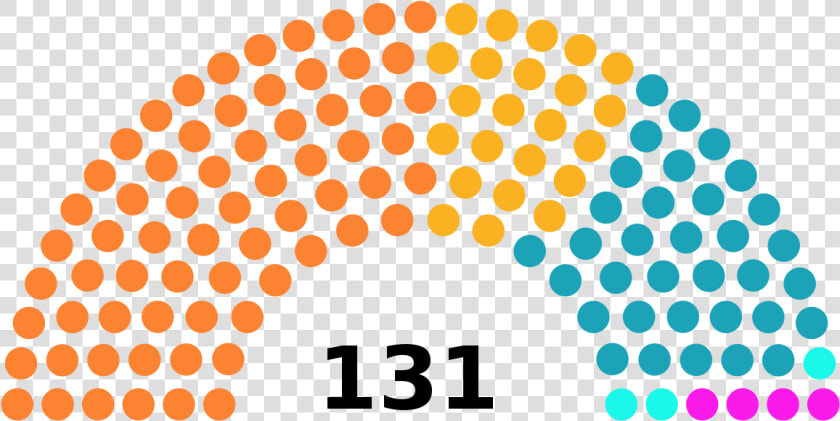 Tamil Nadu Assembly Seats  HD Png DownloadTransparent PNG