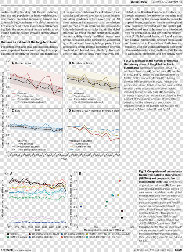 Up Coming Article  HD Png DownloadTransparent PNG