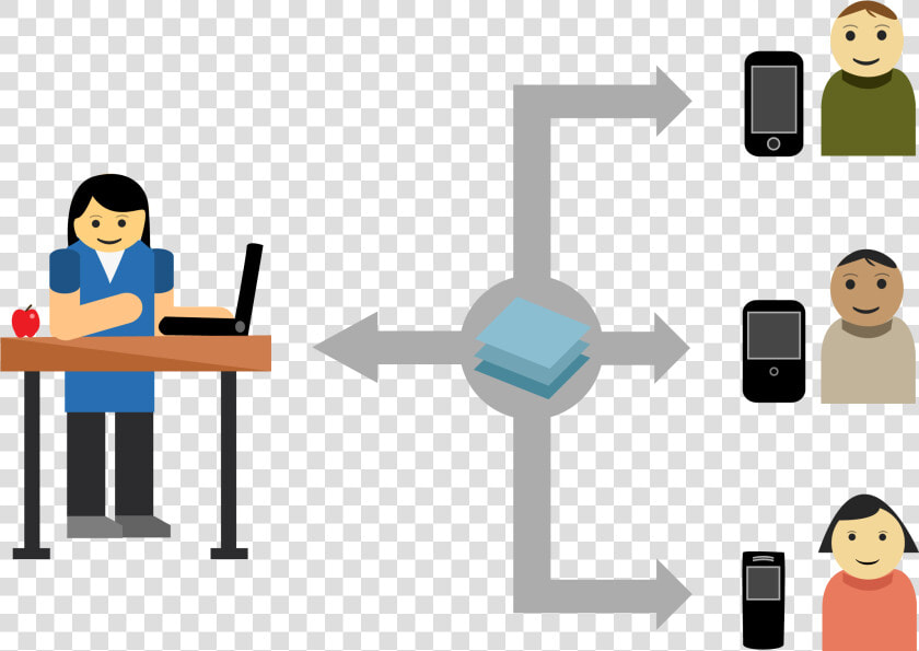 Engage All Your Students On Their Own Devices   Educational Technology  HD Png DownloadTransparent PNG