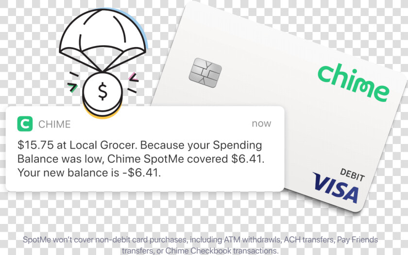 Chime Spot Me  HD Png DownloadTransparent PNG