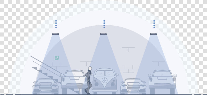 E sense Move   Arch  HD Png DownloadTransparent PNG
