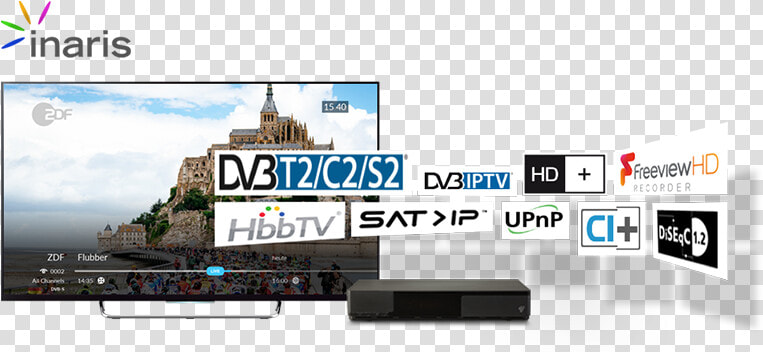 Hybrid Broadcast Broadband Tv  HD Png DownloadTransparent PNG