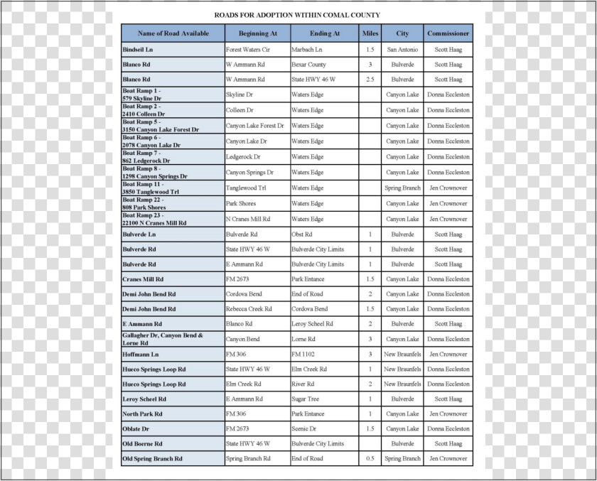 Aar Road List   福島 駅 の 時刻 表  HD Png DownloadTransparent PNG