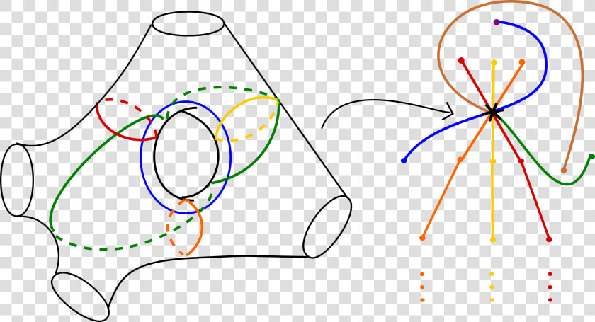 Mirror Symmetry String Theory  HD Png DownloadTransparent PNG