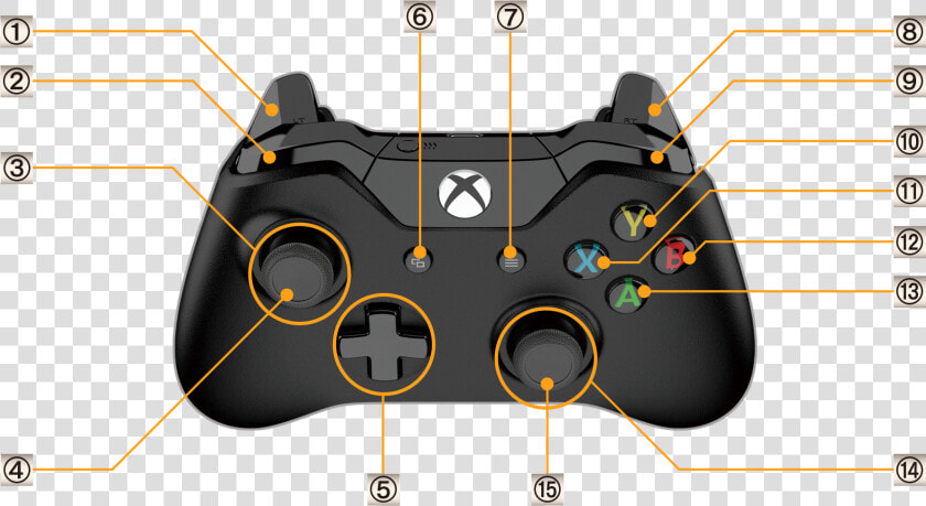 Pes 2019 Controller Settings  HD Png DownloadTransparent PNG