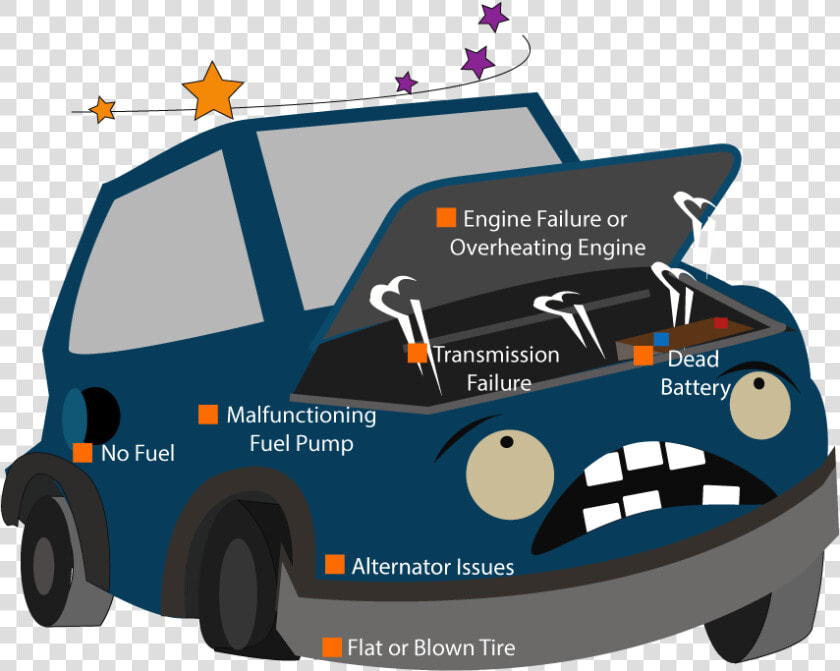 Common Issues For Car Breakdowns And Towing   Tour Bus Service  HD Png DownloadTransparent PNG