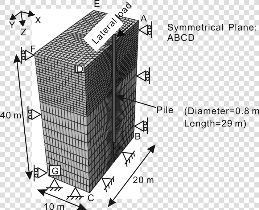 Skyscraper  HD Png DownloadTransparent PNG