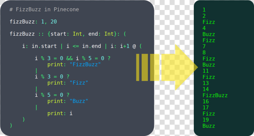 Make Programming Language  HD Png DownloadTransparent PNG