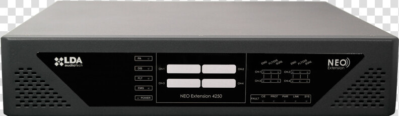 Ethernet Hub  HD Png DownloadTransparent PNG
