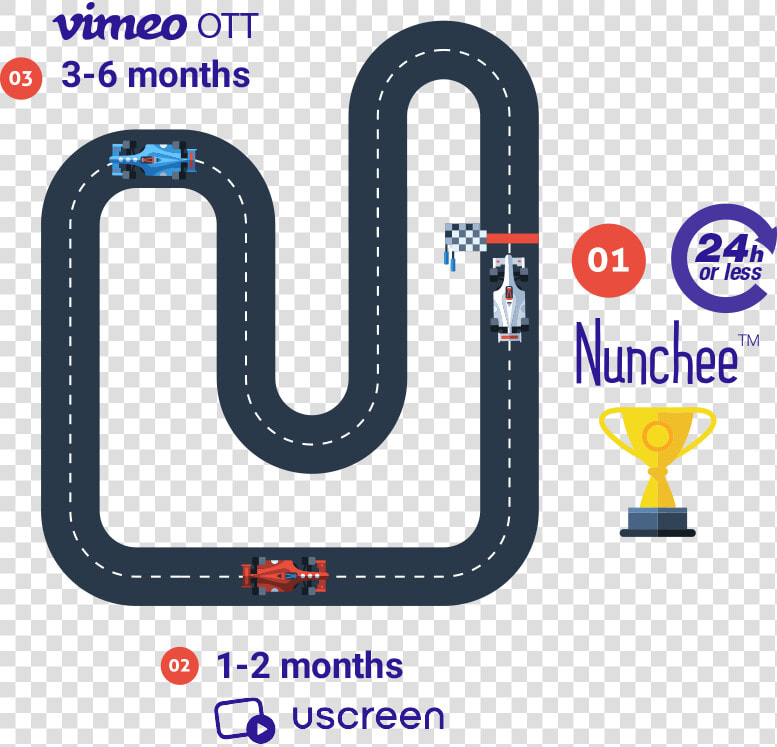 Vimeo Png  Transparent PngTransparent PNG