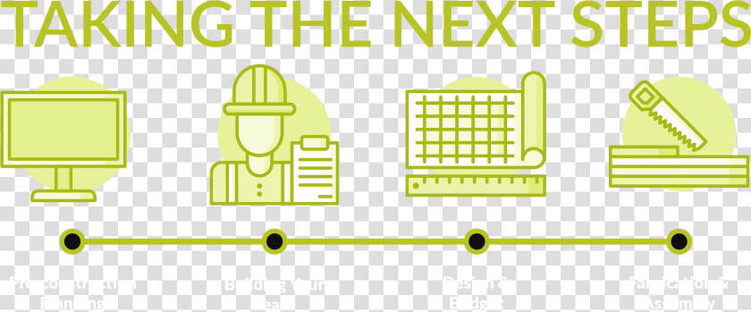 Next Steps Construction  HD Png DownloadTransparent PNG