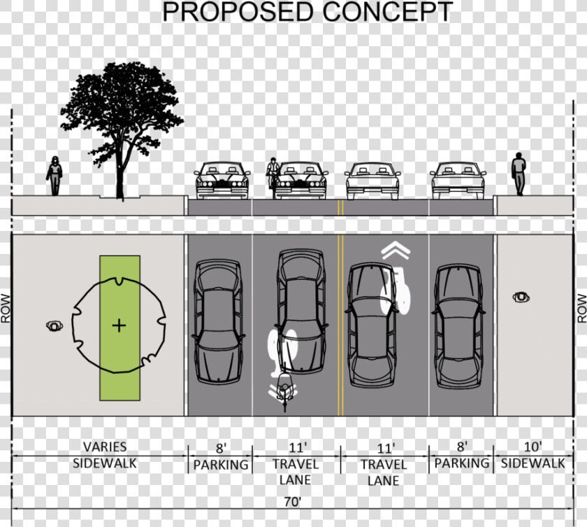 Aragon 1   Angle Parking Buffered Bike Lanes  HD Png DownloadTransparent PNG