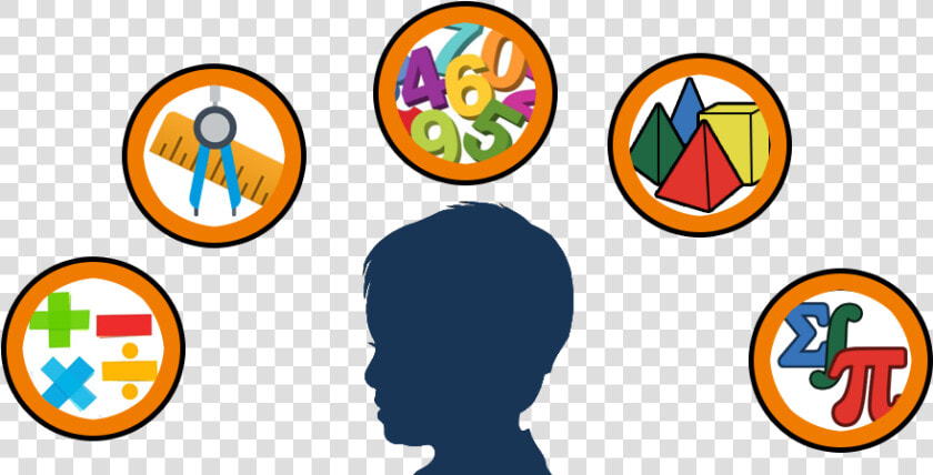 10 Tips To Learn Math   Matematicas Png  Transparent PngTransparent PNG