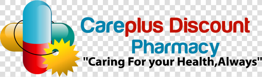 Careplus Discount Pharmacy  HD Png DownloadTransparent PNG