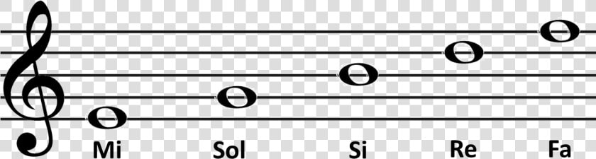 Minor Harmonic Scale  HD Png DownloadTransparent PNG