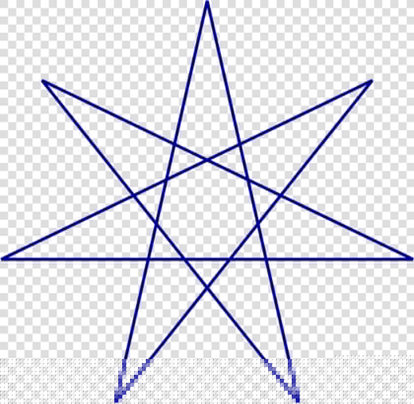 Blue Star Wicca  HD Png DownloadTransparent PNG