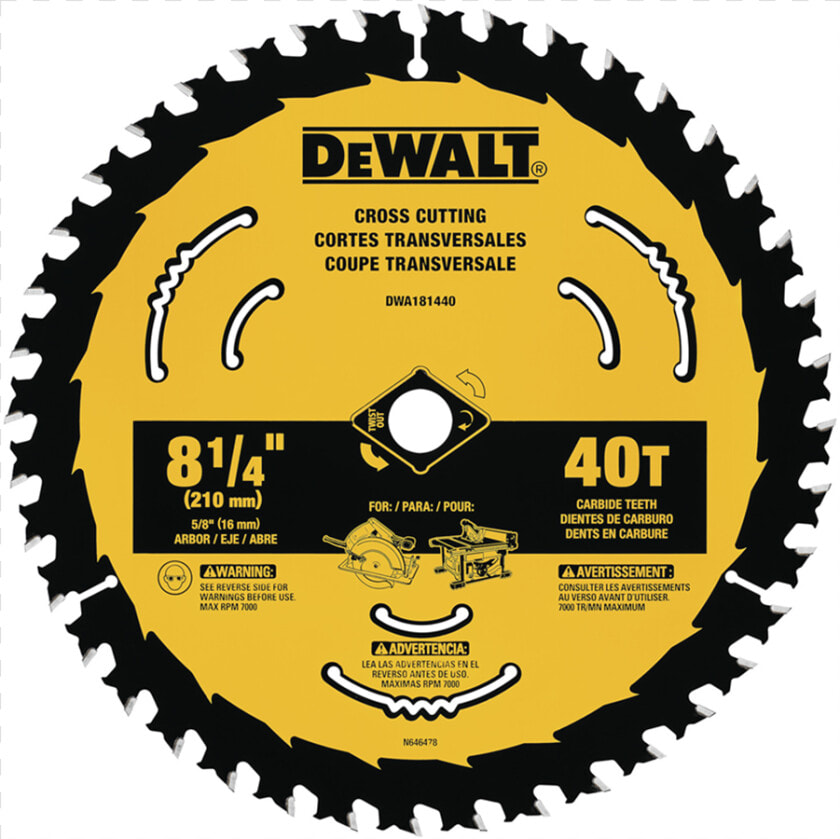 Circular Saw Blade Png  Transparent PngTransparent PNG