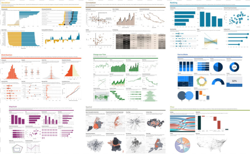 Vizwiz Tableau  HD Png DownloadTransparent PNG