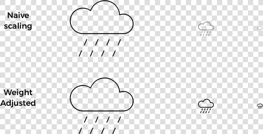 Changing Line Weights   Line Art  HD Png DownloadTransparent PNG