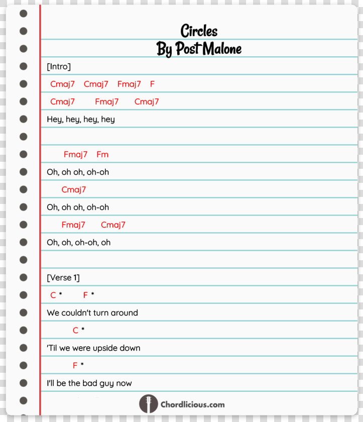 Am I Chords Why Don T We  HD Png DownloadTransparent PNG