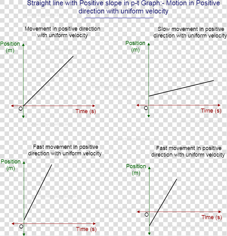 Transparent Movement Lines Png  Png DownloadTransparent PNG
