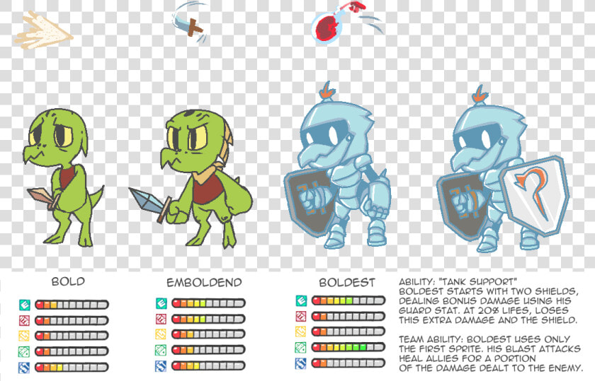 Transparent Adventurer Png   Kobold Adventure  Png DownloadTransparent PNG