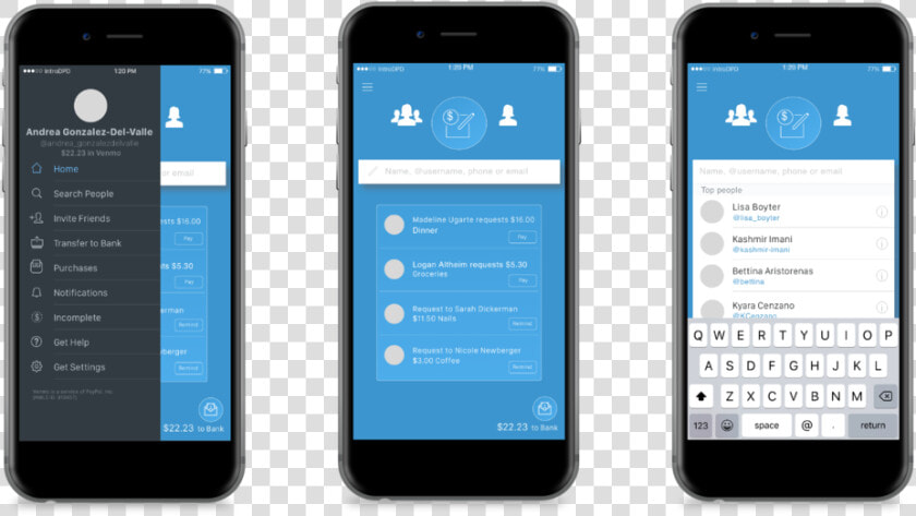 Venmo Case Study   Iphone  HD Png DownloadTransparent PNG