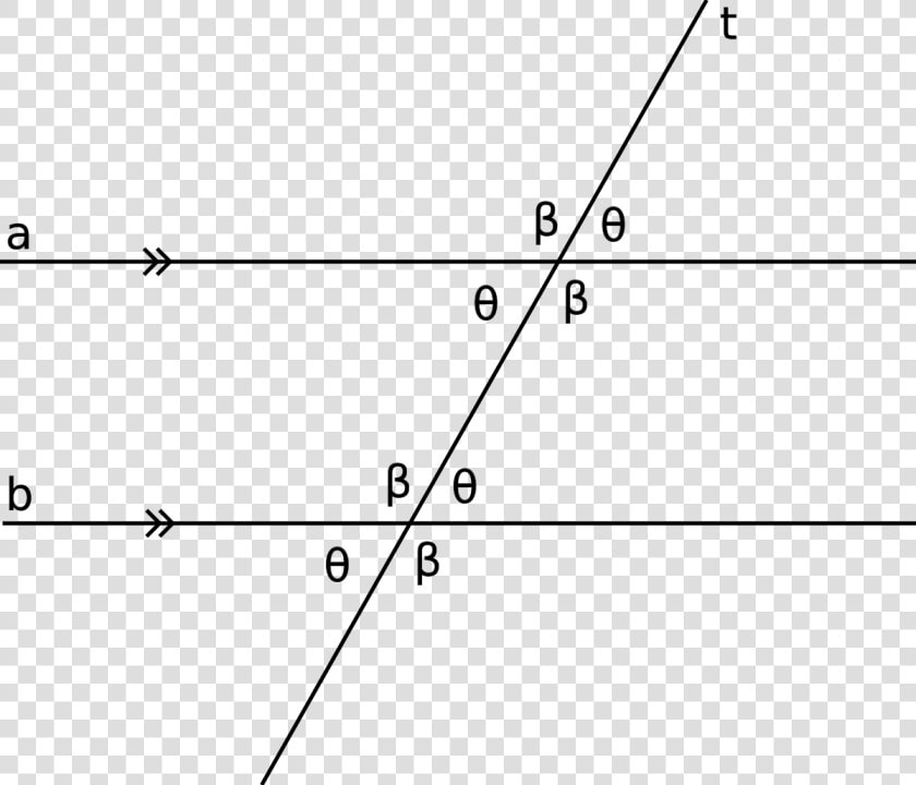 Geometry Theorem  HD Png DownloadTransparent PNG