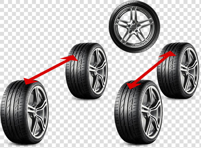Rotacion De Llantas Png   Png Download   Angulo De Giro De Un Neumático  Transparent PngTransparent PNG