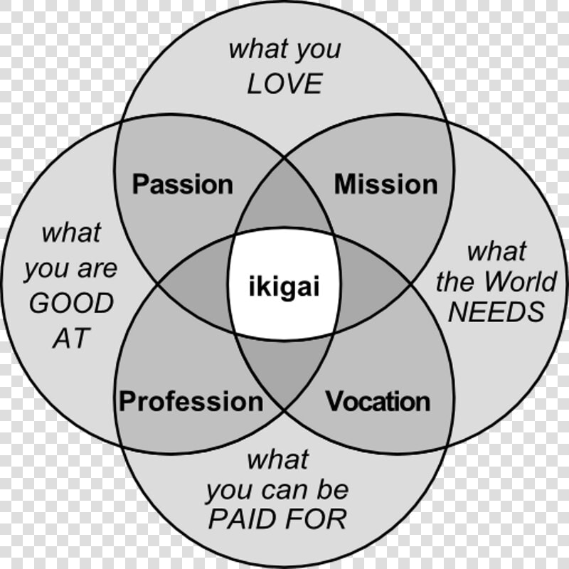 Finding My Ikigai In Japan Photo   Escudo Del Real Madrid Para Dream League Soccer  HD Png DownloadTransparent PNG