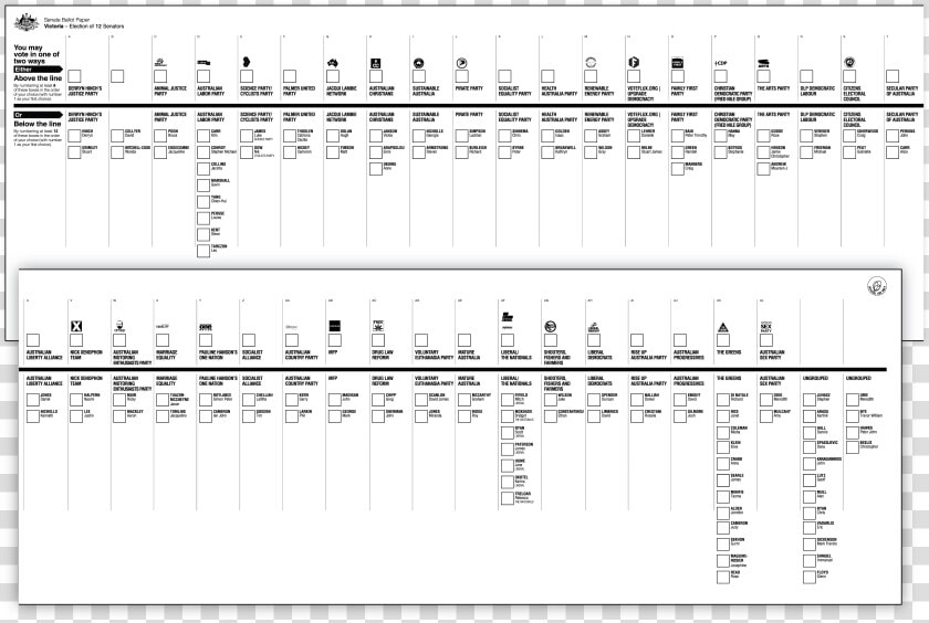 Victorian Senate Paper Folded 01   Senate Ballot Paper 2019 Federal Election  HD Png DownloadTransparent PNG