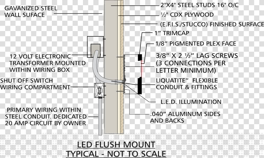 Led Flush Mount   Flush Mount Channel Letters  HD Png DownloadTransparent PNG