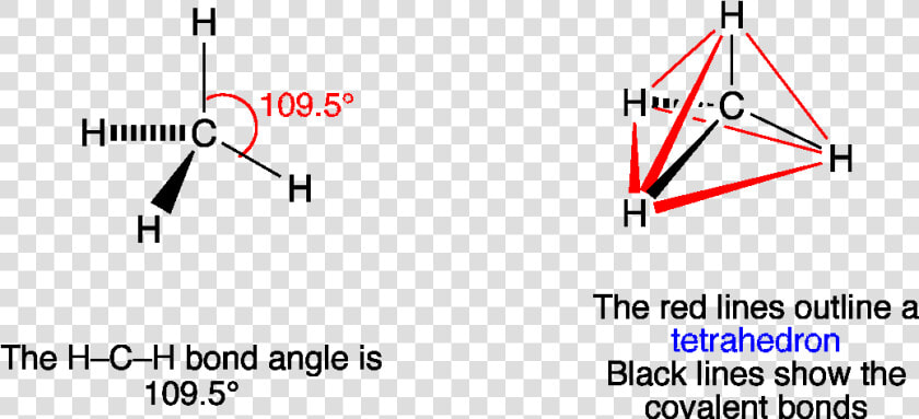 Sulfur Tetrafluoride   Ch4 Shape And Bond Angle  HD Png DownloadTransparent PNG