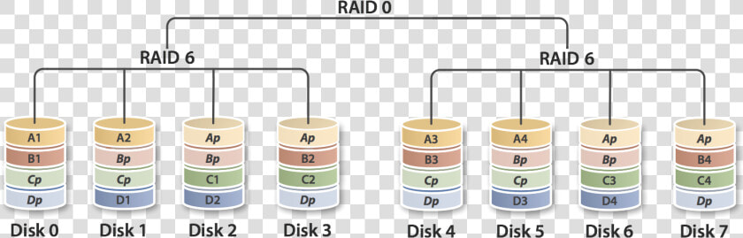 Raid 60  HD Png DownloadTransparent PNG