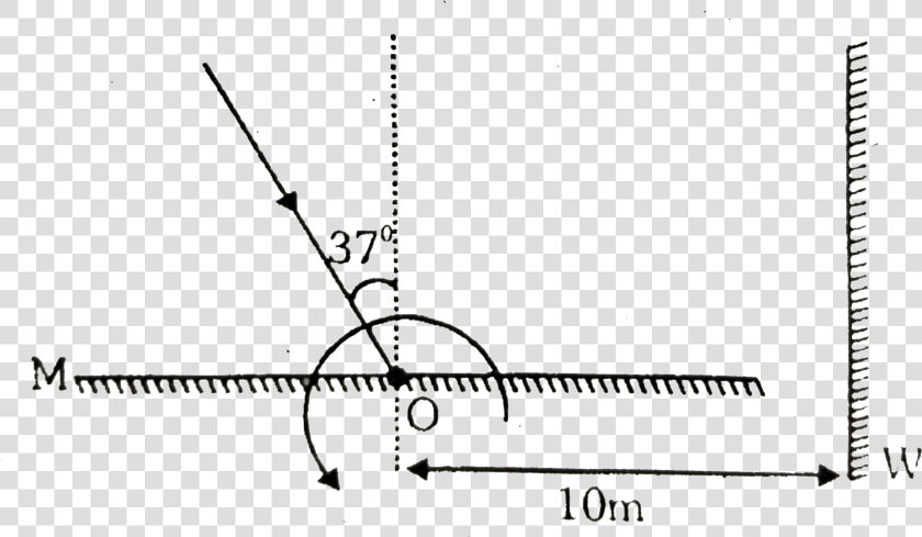 Rotating Arrow Png  Transparent PngTransparent PNG