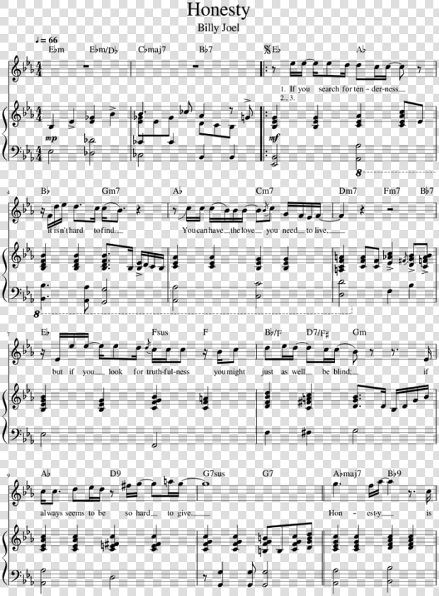 Meat Loaf Sheet Music  HD Png DownloadTransparent PNG