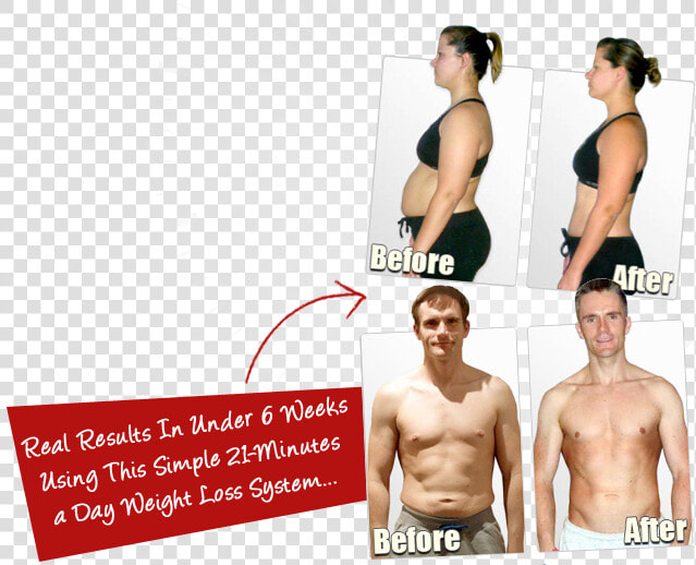 Natural Weight Lose   Weight Loss  HD Png DownloadTransparent PNG