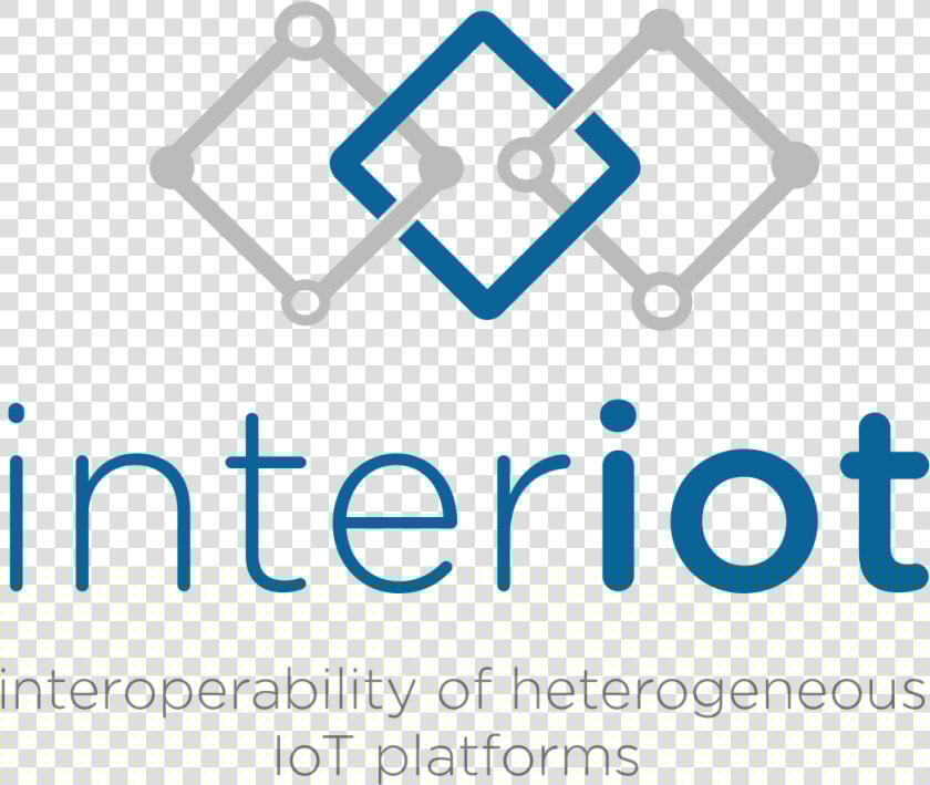 Inter Iot  HD Png DownloadTransparent PNG