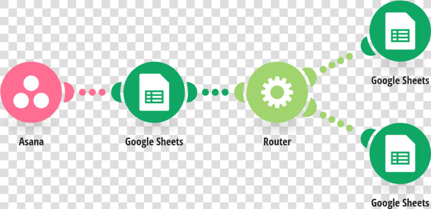 Zoho Crm Plus Workflow  HD Png DownloadTransparent PNG