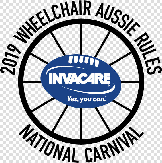 Invacare 2019 Wcar Nat Carn Logo   Invacare  HD Png DownloadTransparent PNG