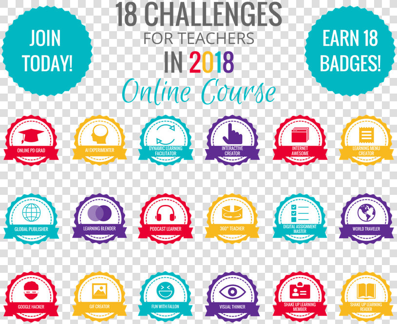 Challenges To Be A Teacher  HD Png DownloadTransparent PNG