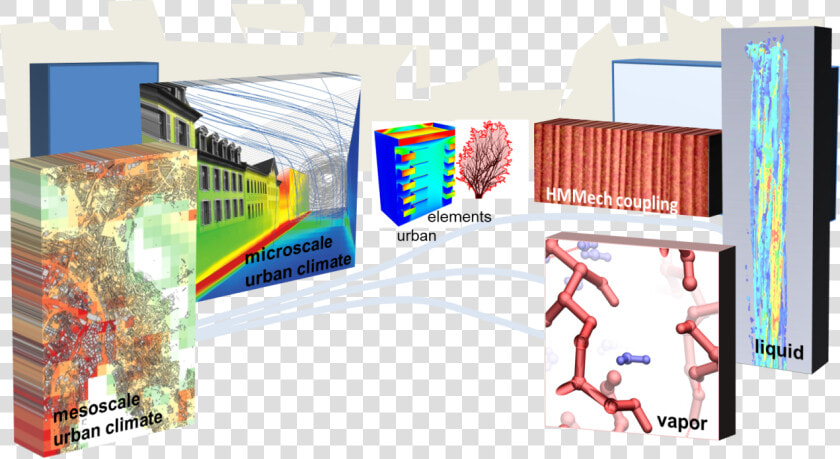 Main Pic  2535268e 5430 4fb2 9fbd 87b7804733d8t   Graphic Design  HD Png DownloadTransparent PNG