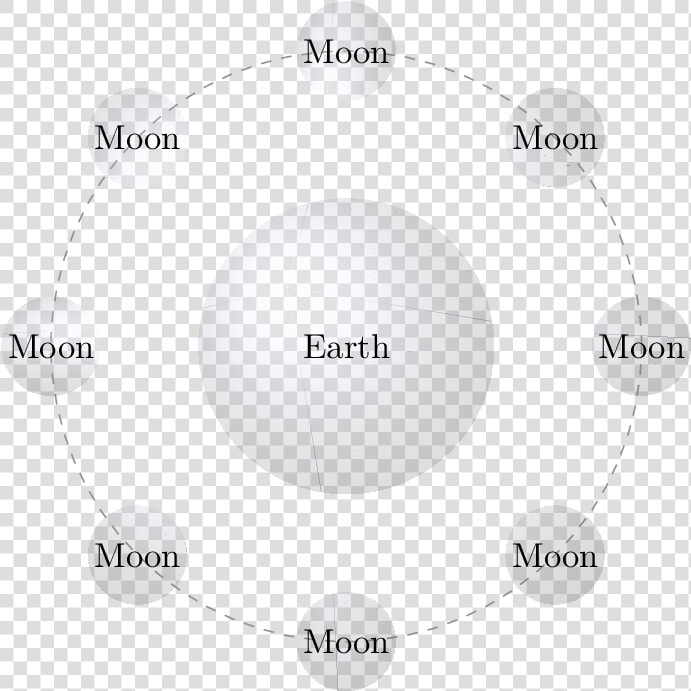 Rendered Image   Circle  HD Png DownloadTransparent PNG