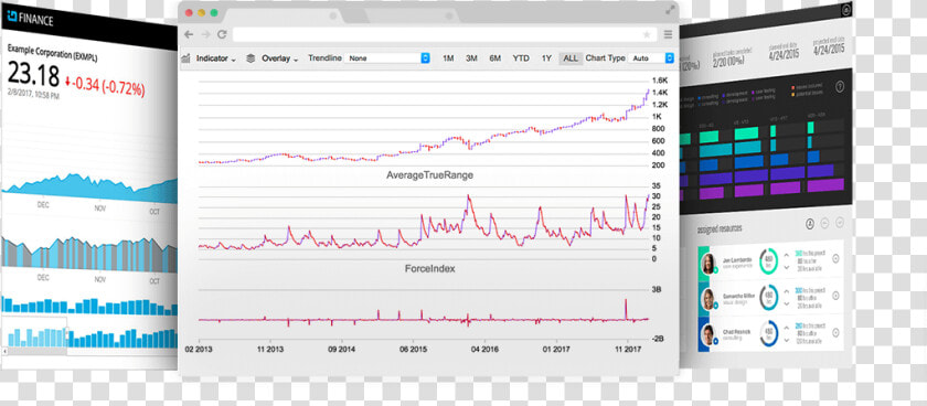 Javascript Html5 Chart   Javascript Ui  HD Png DownloadTransparent PNG