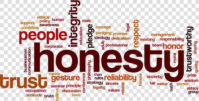 Honesty Word Cloud   Png Download   Transparent Word Cloud Png  Png DownloadTransparent PNG