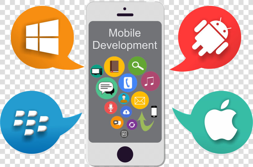 Should Your Company Develop A Mobile App   Developing Mobile Apps  HD Png DownloadTransparent PNG