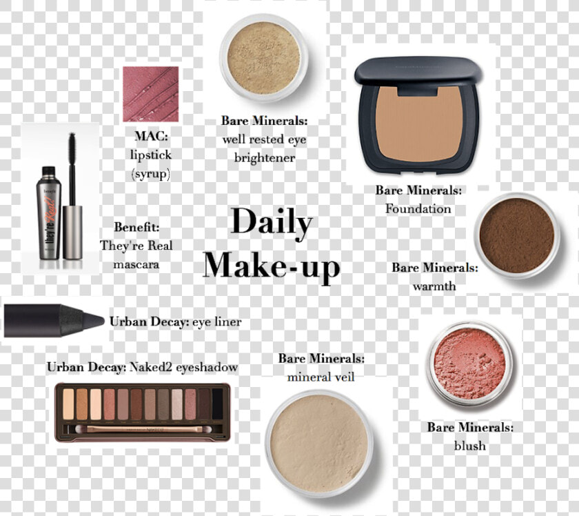 Dailymakeup4   Daily Makeup Steps For Oily Skin  HD Png DownloadTransparent PNG
