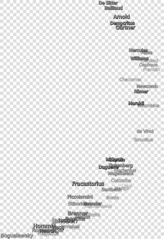 Document  HD Png DownloadTransparent PNG